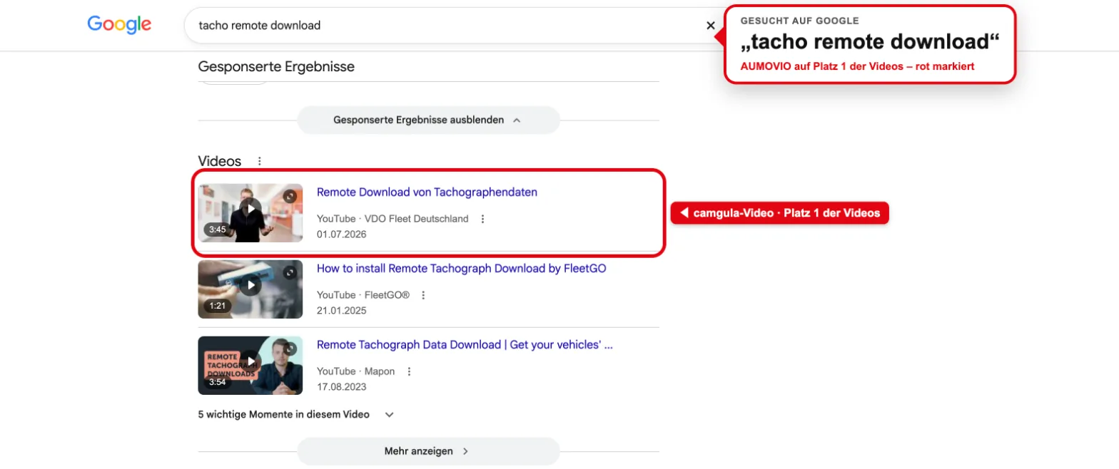 Google: „tacho remote download“