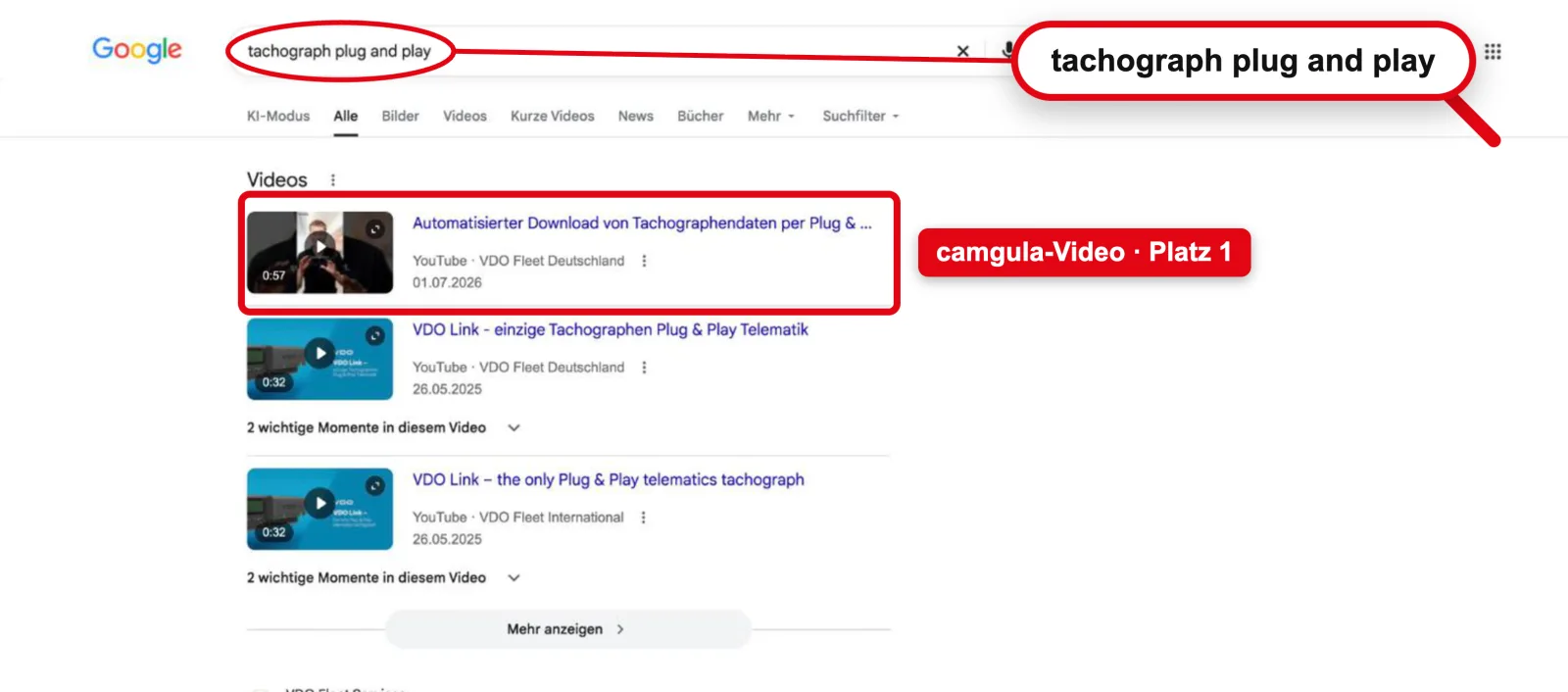 Google: „tachograph plug and play“