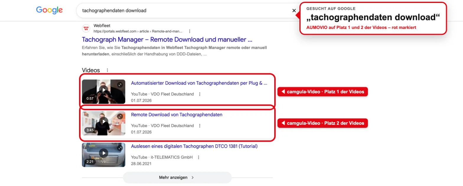 Google: „tachographendaten download“