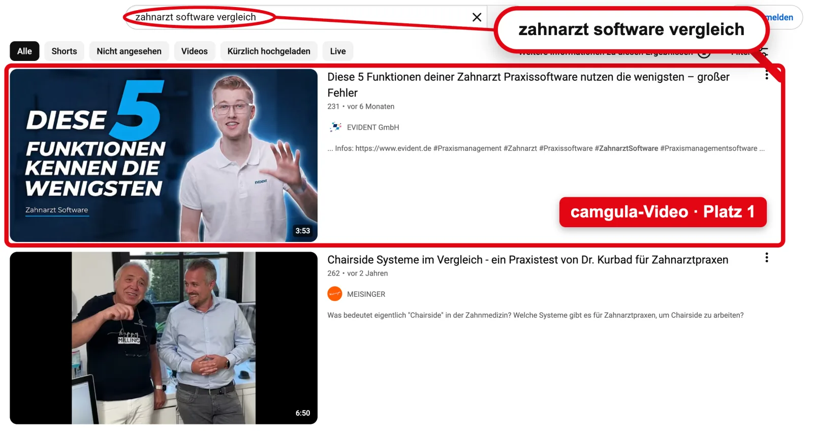 YouTube: Rank #1 for “zahnarzt software vergleich”