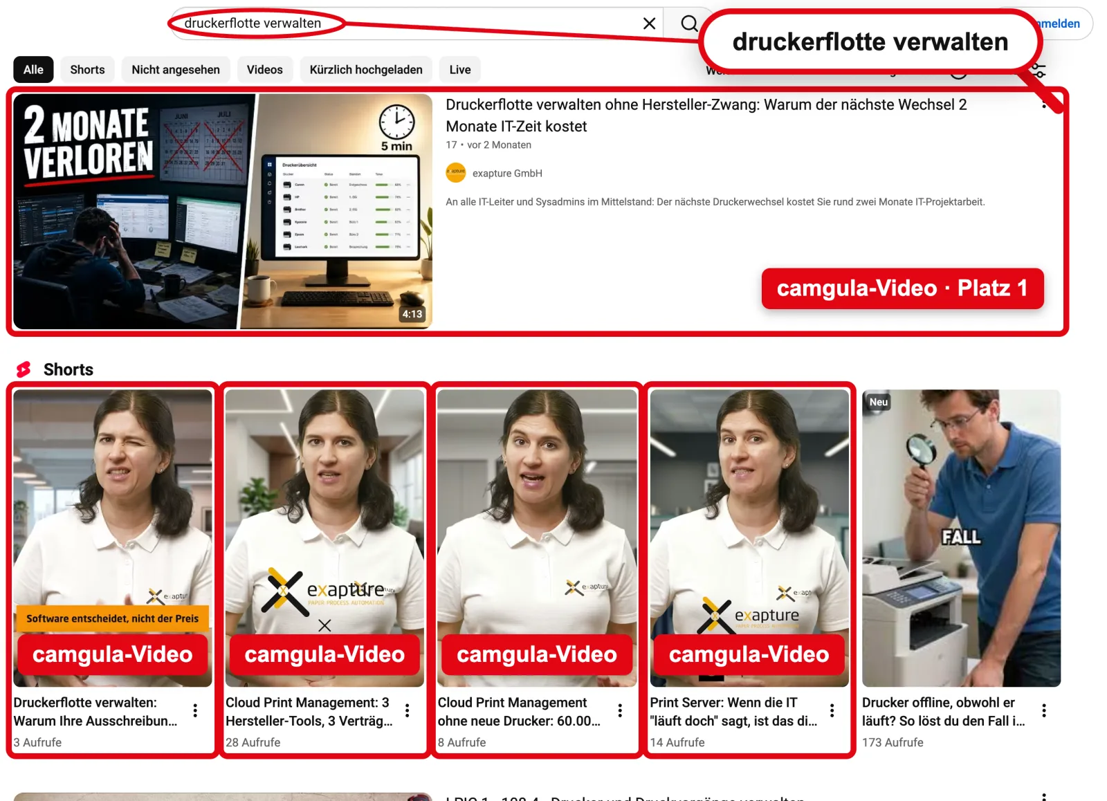 YouTube search “druckerflotte verwalten”: #1 plus 4 Shorts