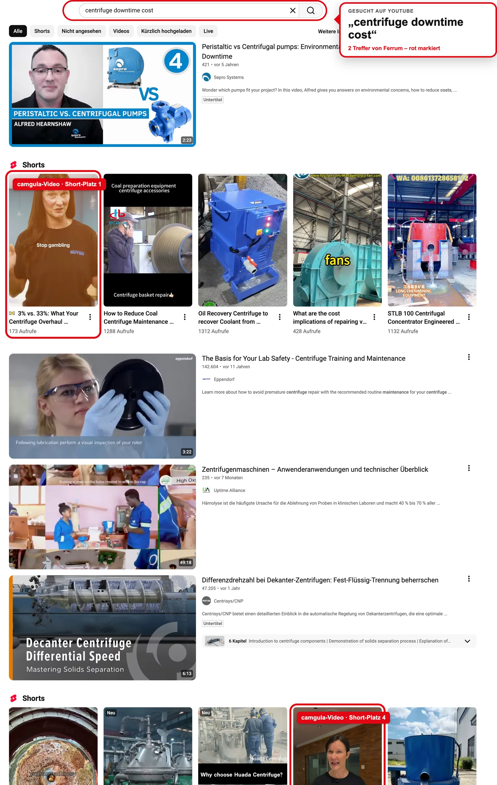 YouTube: “centrifuge downtime cost”