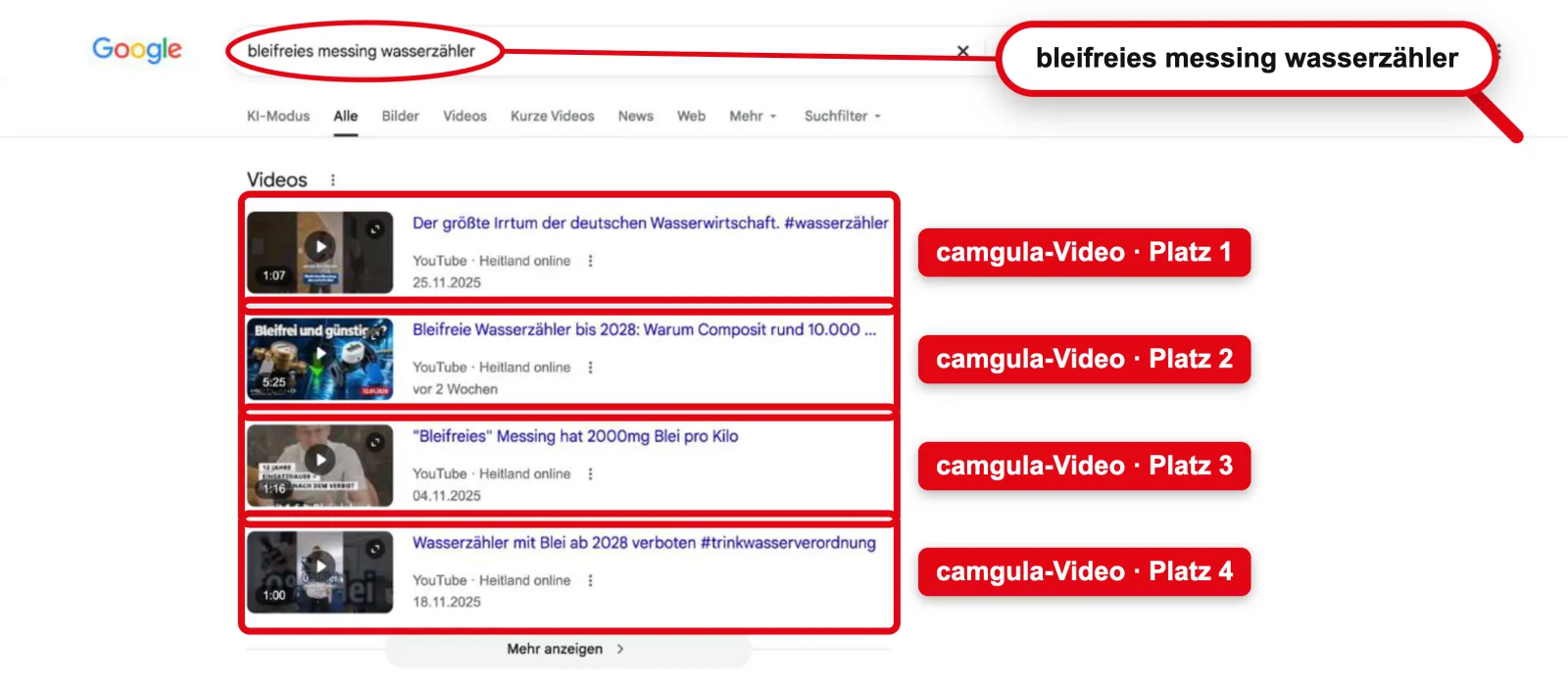 Google: „bleifreies messing wasserzähler“