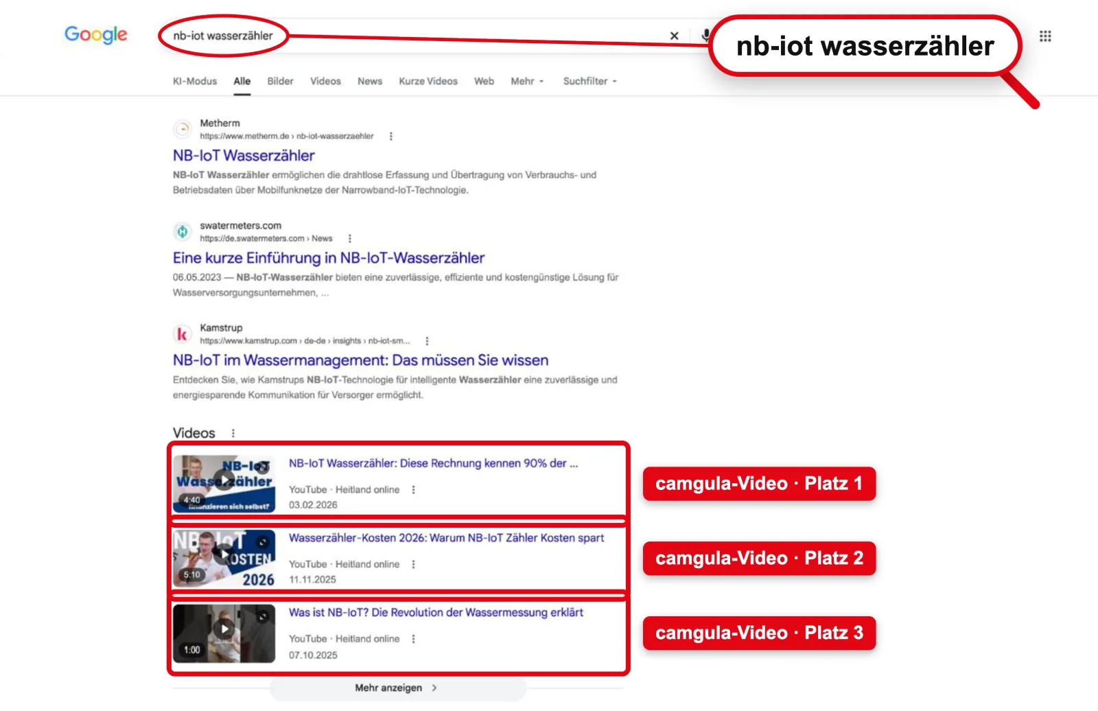 Google: „nb-iot wasserzähler“