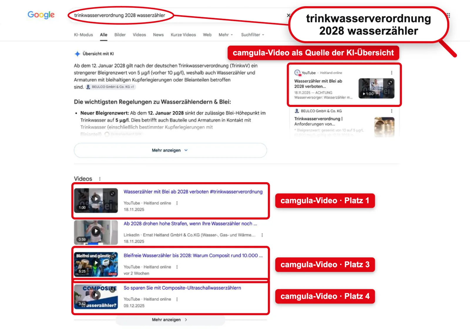 Google: „trinkwasserverordnung 2028 wasserzähler“